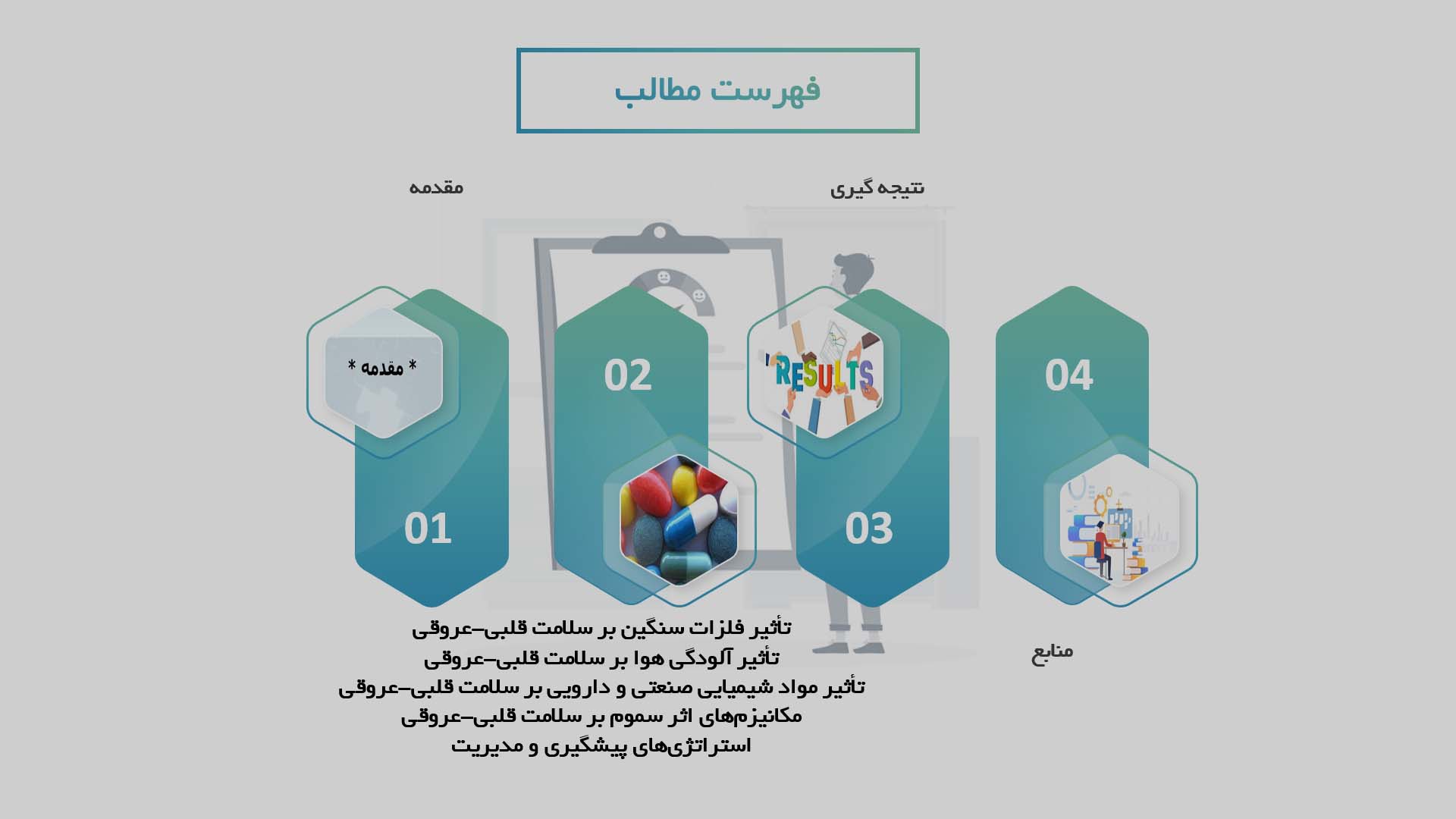 پاورپوینت در مورد تأثیرات سموم بر سلامت قلبی-عروقی